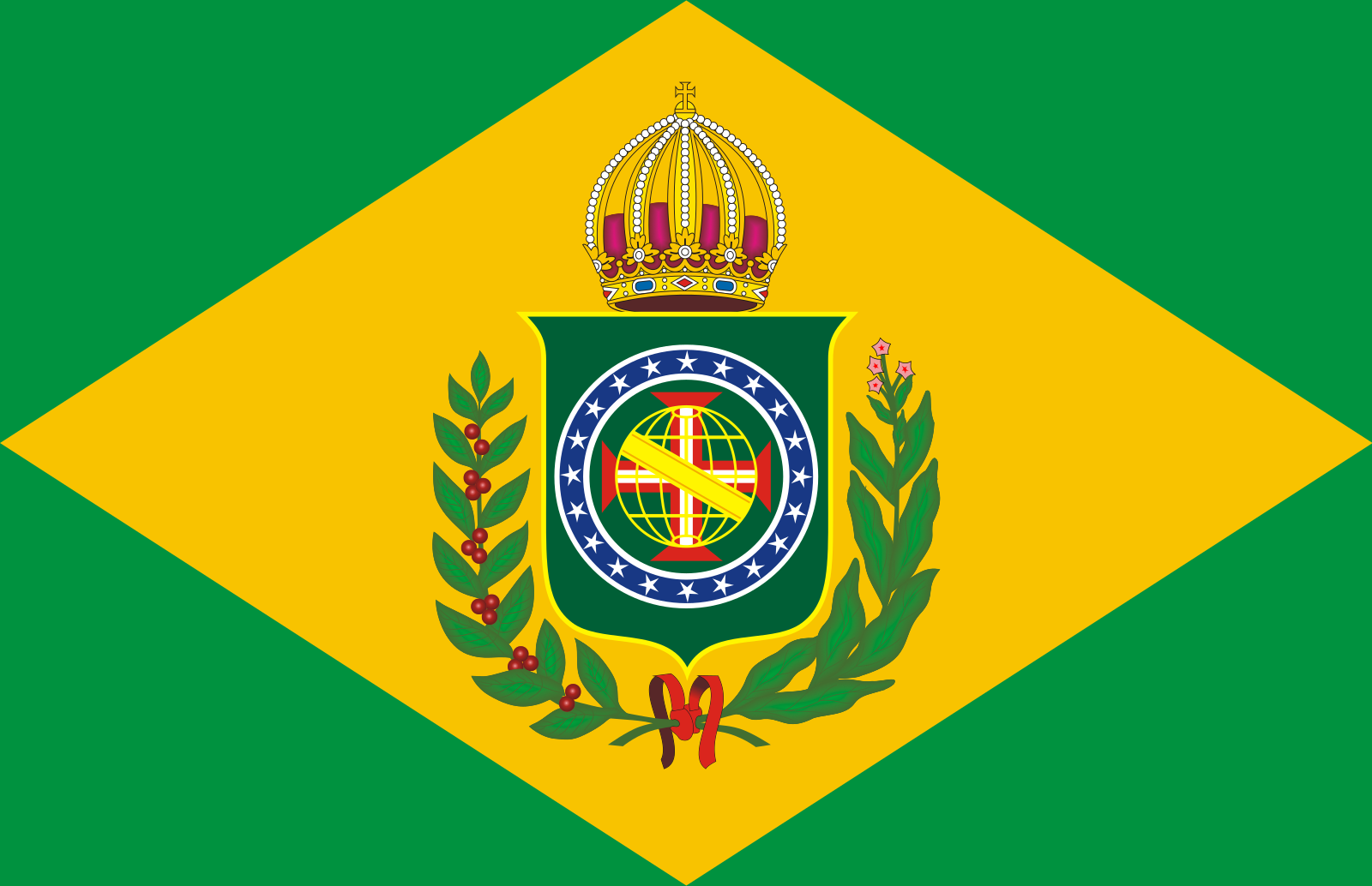 Hino da independência do Brasil mp3.
