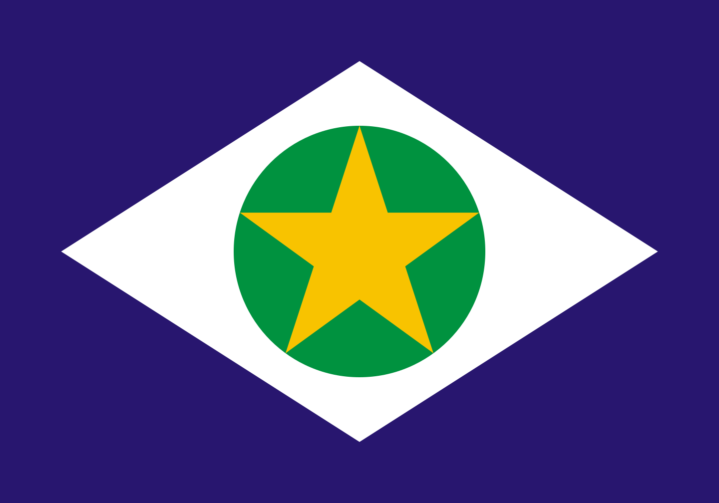 Hino do Estado do Mato Grosso.